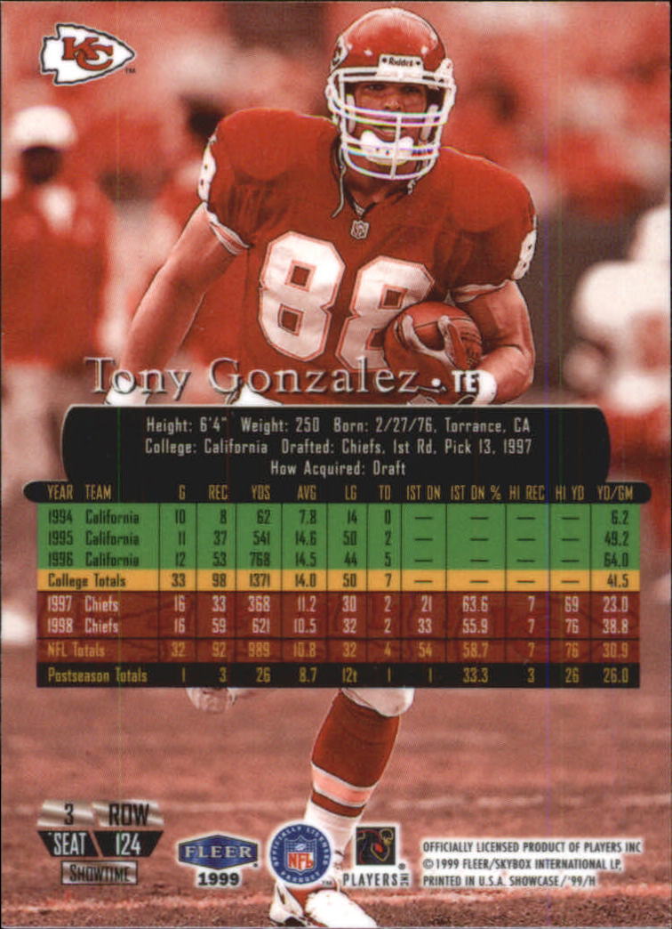 1999 Flair Showcase #124 Tony Gonzalez back image