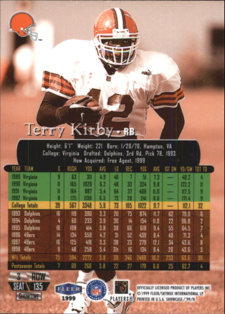 1999 Flair Showcase #135 Terry Kirby back image