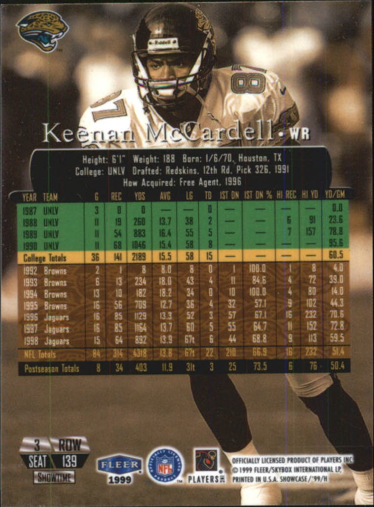 1999 Flair Showcase #139 Keenan McCardell back image