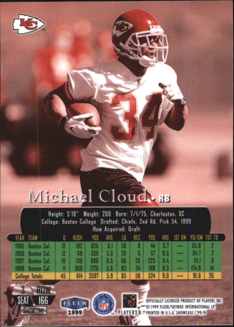 1999 Flair Showcase #166 Mike Cloud RC back image