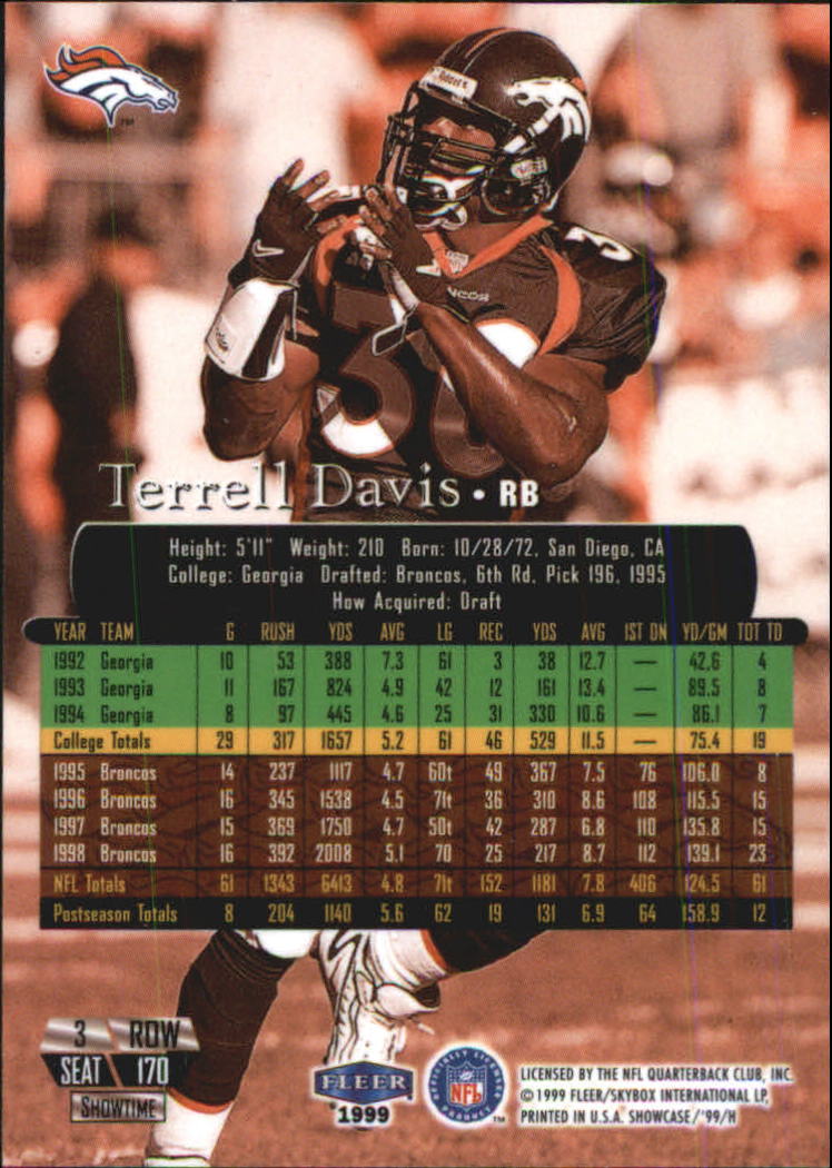1999 Flair Showcase #170 Terrell Davis/1999 back image