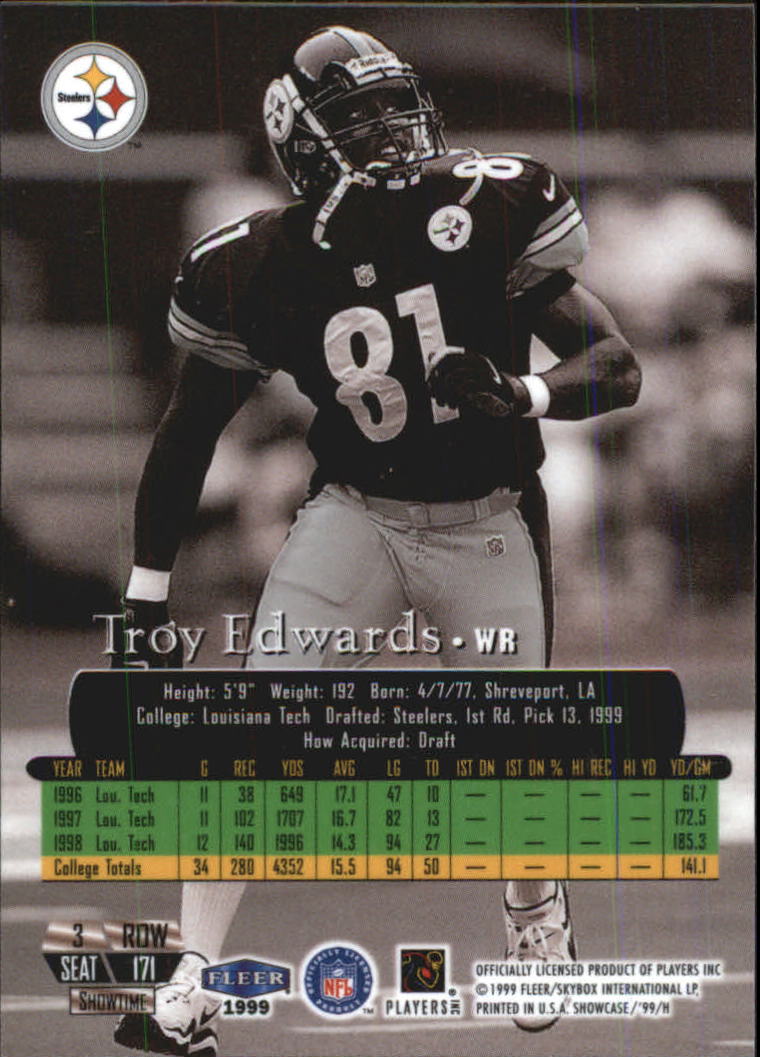 1999 Flair Showcase #171 Troy Edwards RC back image