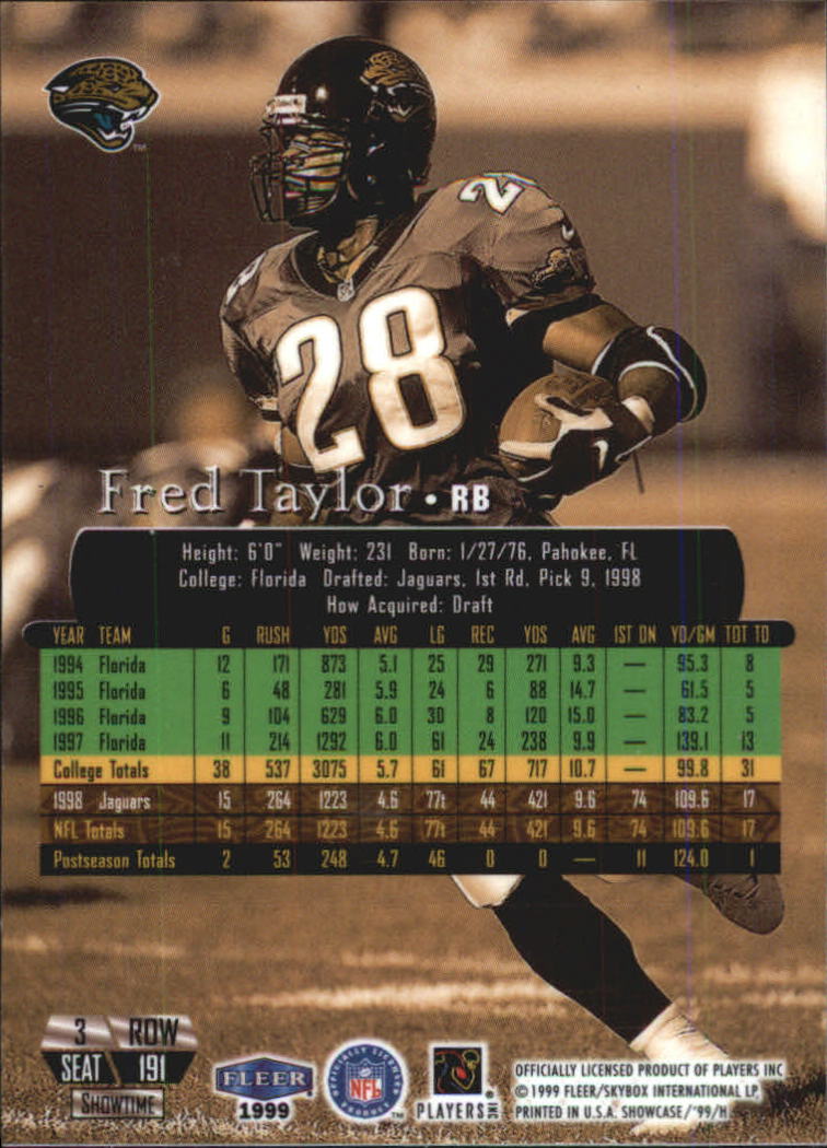 1999 Flair Showcase #191 Fred Taylor/1999 back image