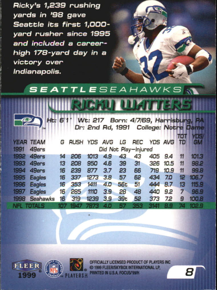 1999 Focus (Fleer) Football "Main Set" Base Cards - Picture 9 of 185