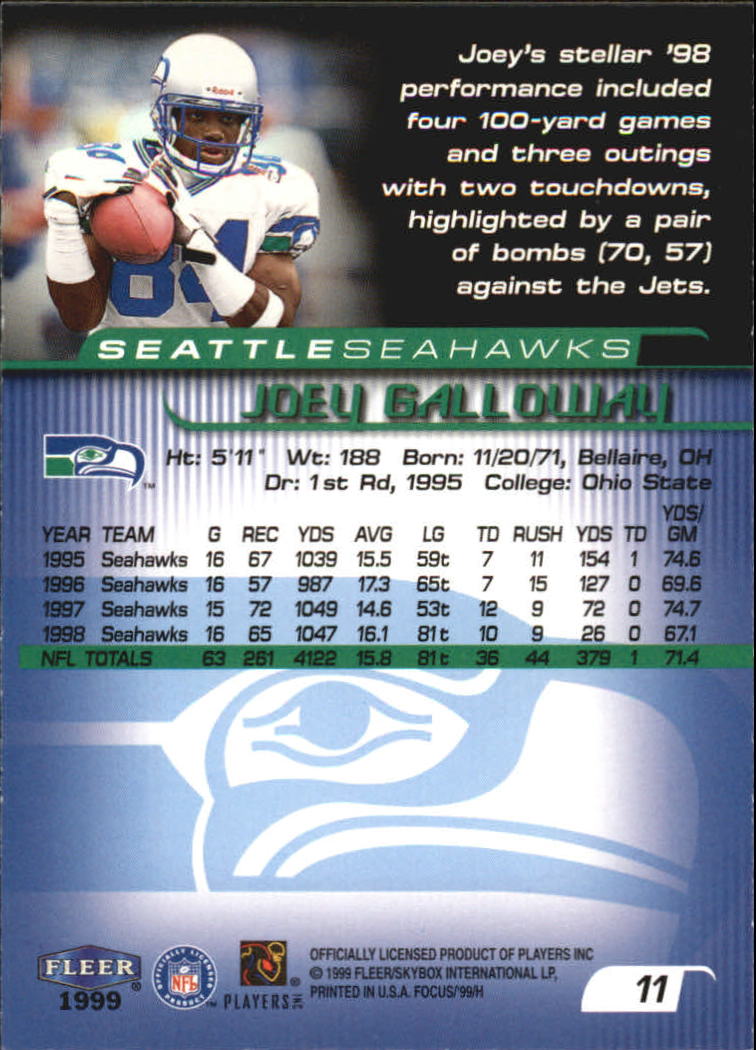 1999 Focus (Fleer) Football "Main Set" Base Cards - Picture 15 of 185
