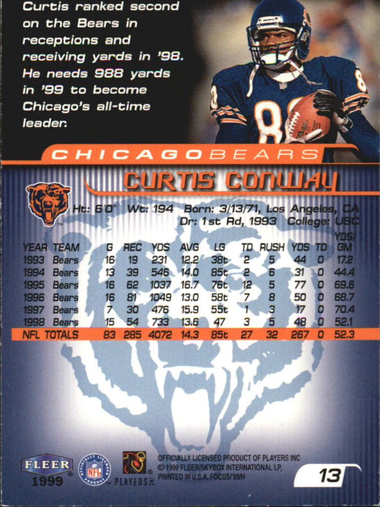 1999 Focus (Fleer) Football "Main Set" Base Cards - Picture 17 of 185