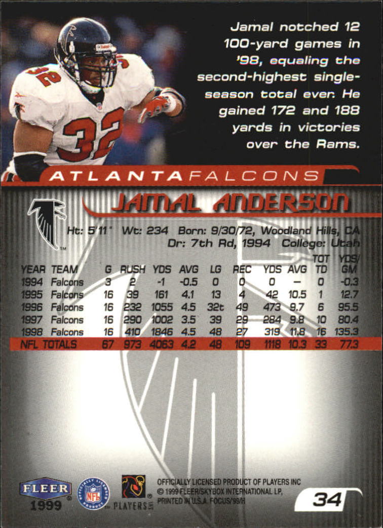 1999 Focus (Fleer) Football "Main Set" Base Cards - Picture 53 of 185
