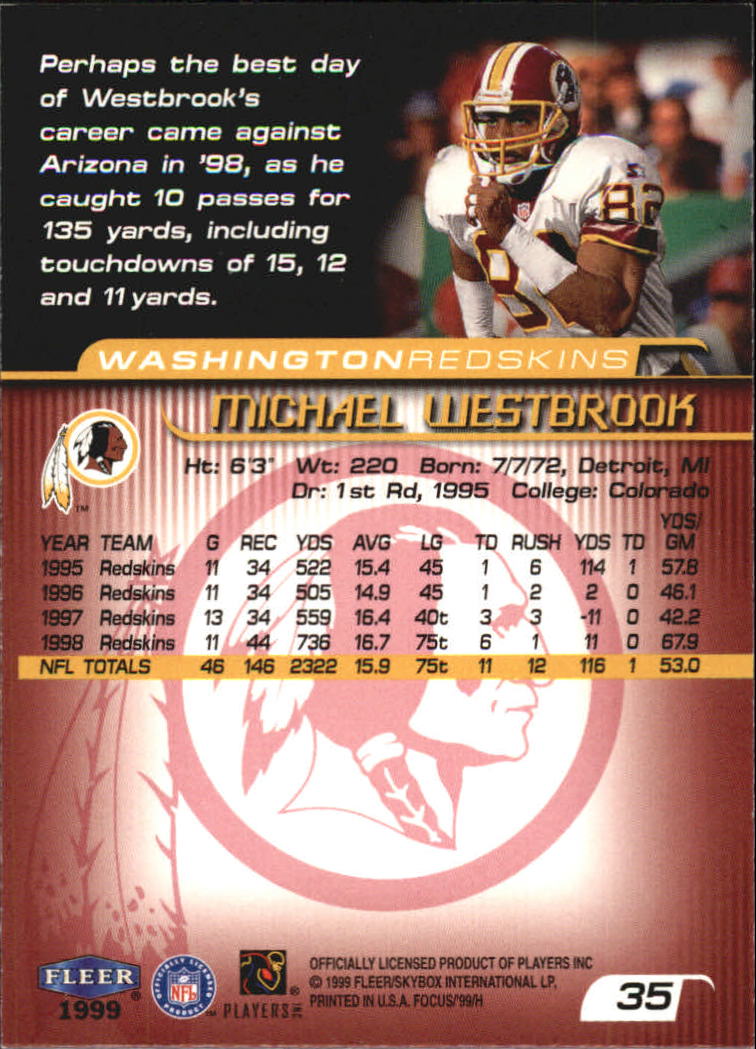 1999 Focus (Fleer) Football "Main Set" Base Cards - Picture 55 of 185