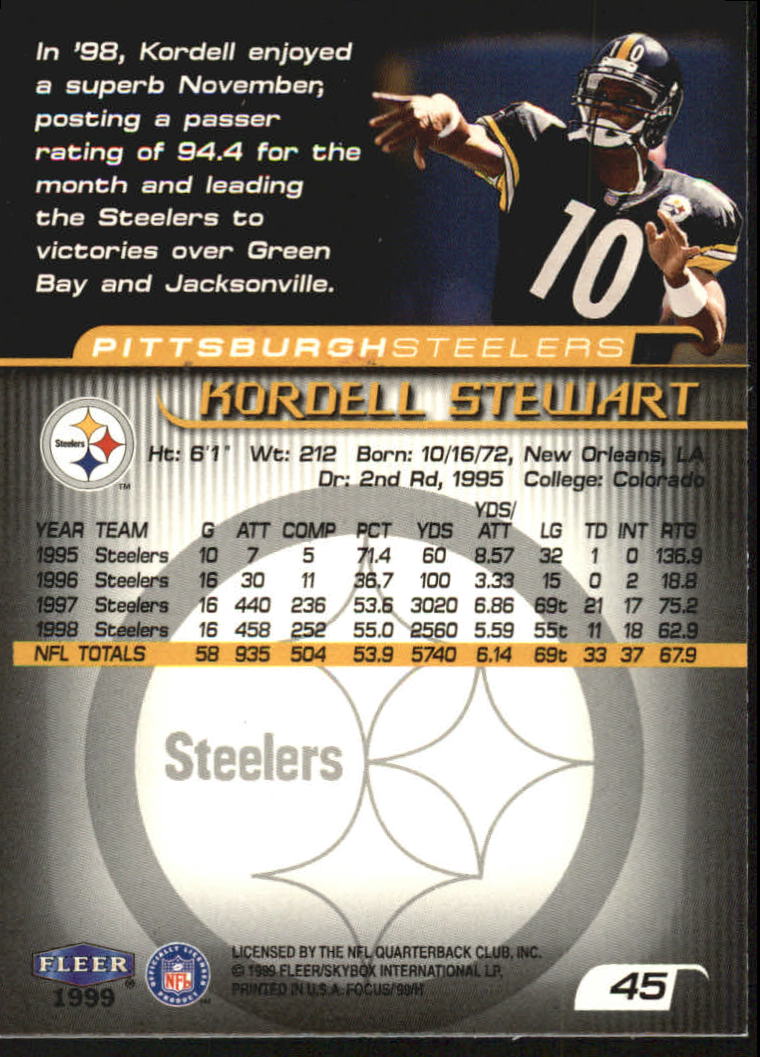 1999 Focus (Fleer) Football "Main Set" Base Cards - Picture 69 of 185