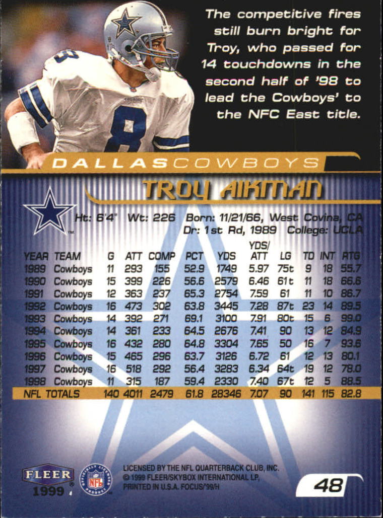1999 Focus (Fleer) Football "Main Set" Base Cards - Picture 73 of 185