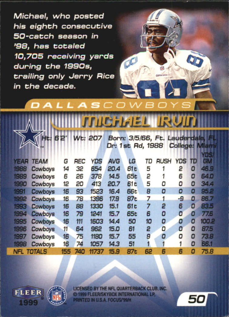 1999 Focus (Fleer) Football "Main Set" Base Cards - Picture 77 of 185