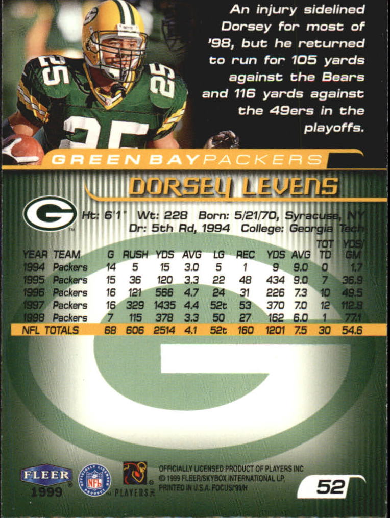 1999 Focus (Fleer) Football "Main Set" Base Cards - Picture 81 of 185