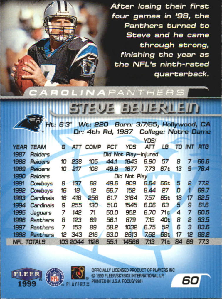 1999 Focus (Fleer) Football "Main Set" Base Cards - Picture 91 of 185