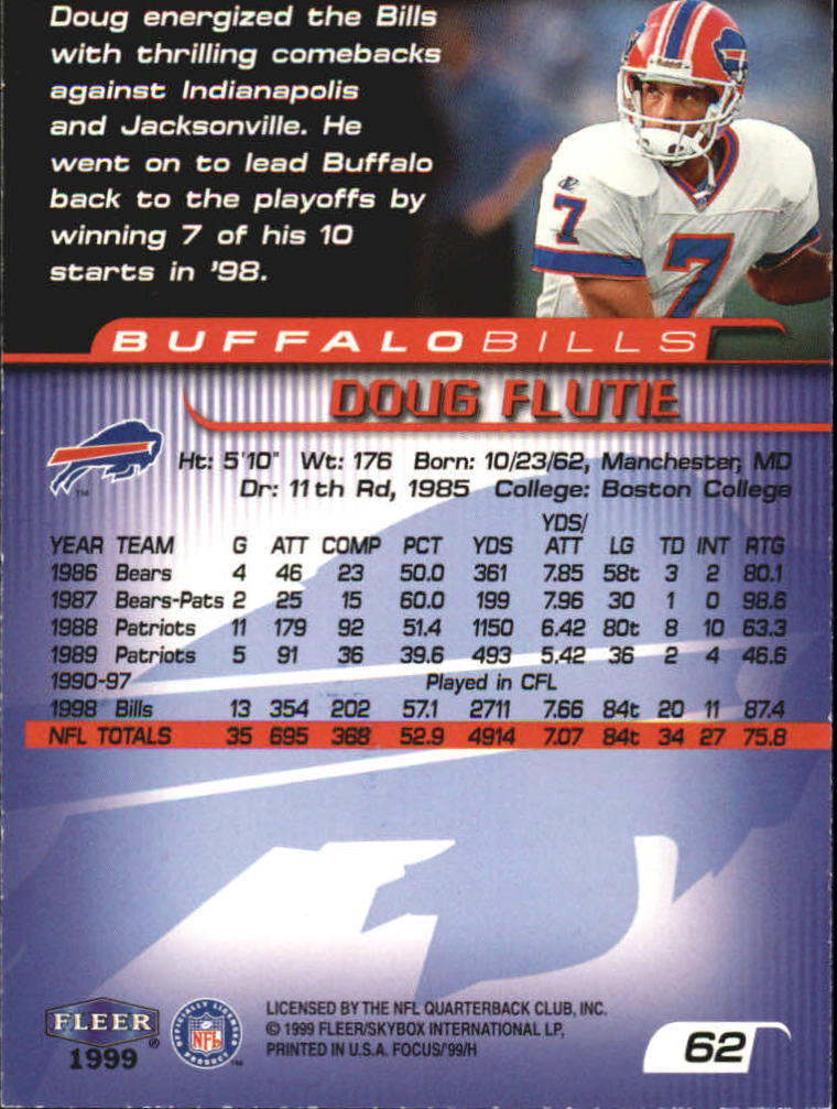 1999 Focus (Fleer) Football "Main Set" Base Cards - Picture 95 of 185
