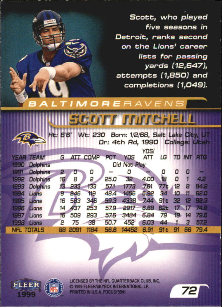 1999 Focus (Fleer) Football "Main Set" Base Cards - Picture 111 of 185