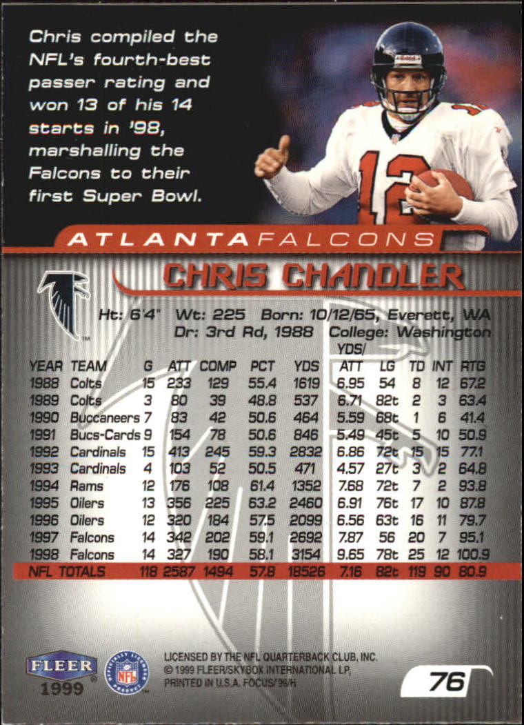 1999 Focus (Fleer) Football "Main Set" Base Cards - Picture 117 of 185