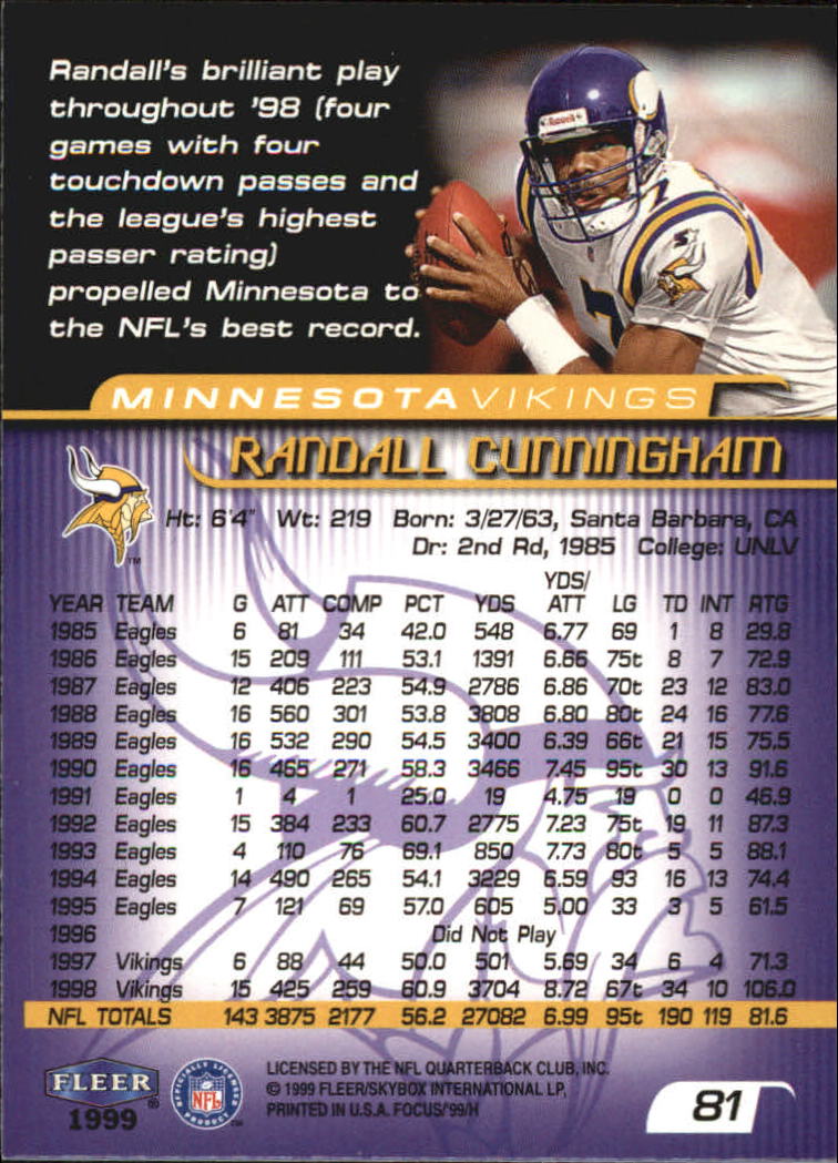 1999 Focus (Fleer) Football "Main Set" Base Cards - Picture 125 of 185