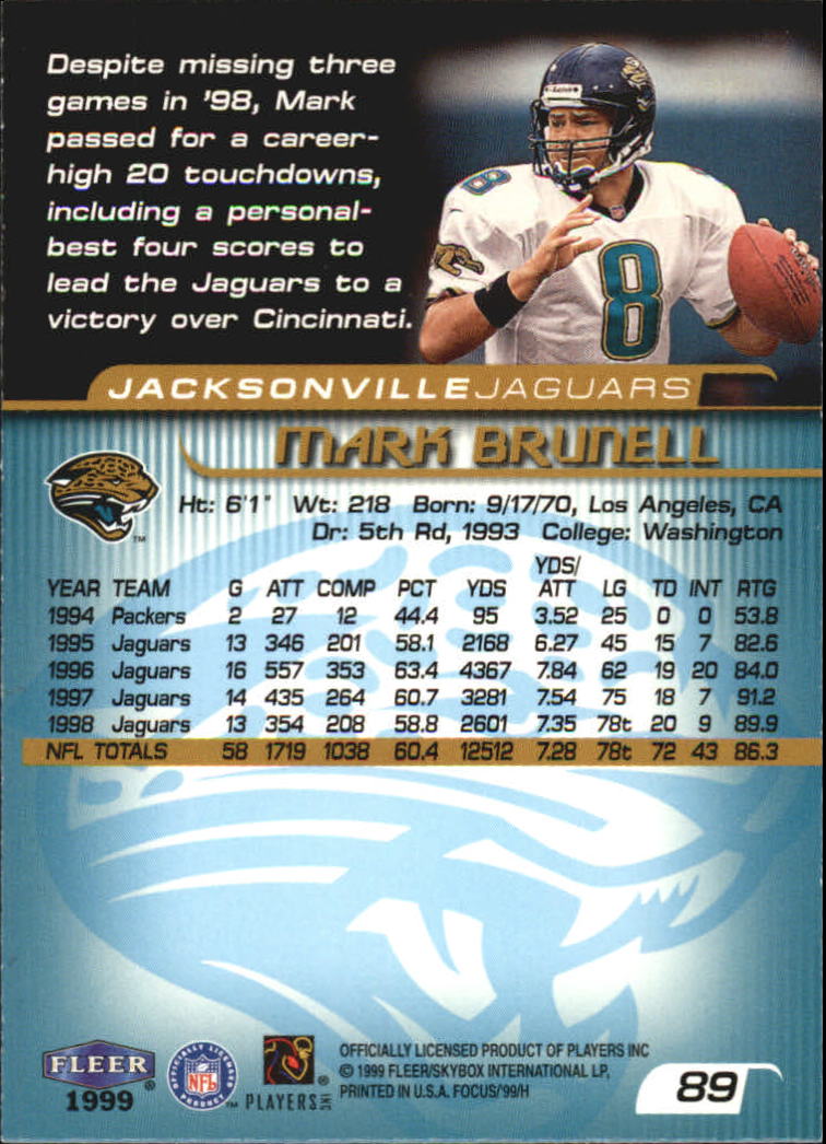 1999 Focus (Fleer) Football "Main Set" Base Cards - Picture 139 of 185