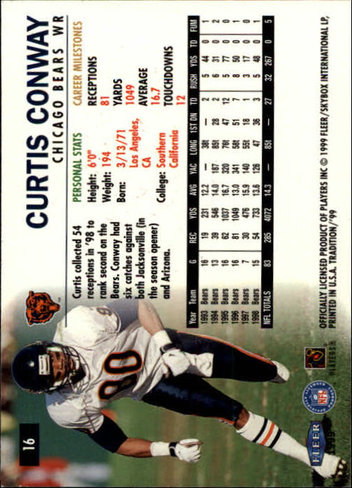 1999 Fleer Tradition #16 Curtis Conway back image