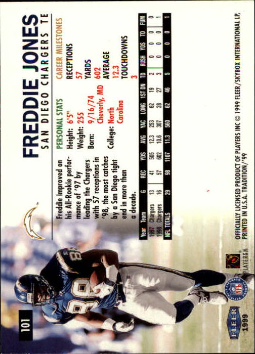 1999 Fleer Tradition #101 Freddie Jones back image
