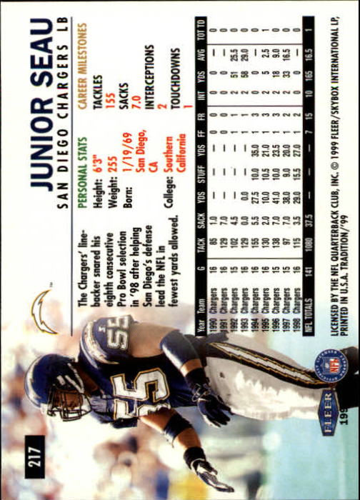 1999 Tradition (Fleer) Football "Main Set" Base Cards #151 to #300 - Picture 129 of 285