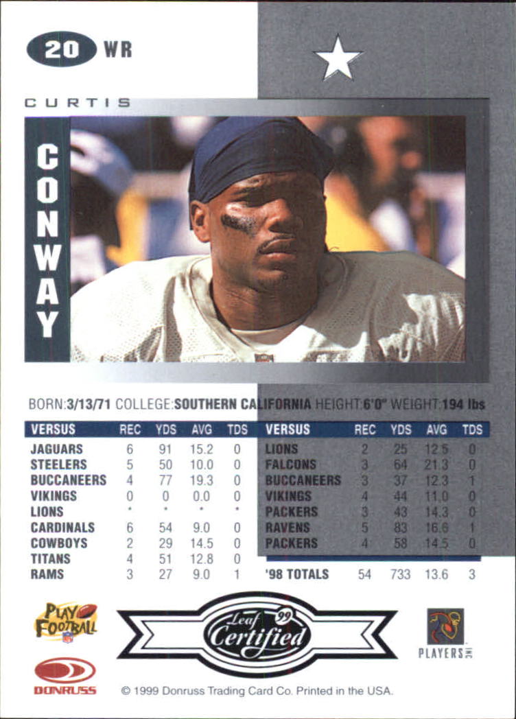 A8150- 1999 Leaf Certified FB Cards 1-225 +Inserts -You Pick- 15+ FREE US SHIP - Picture 41 of 395