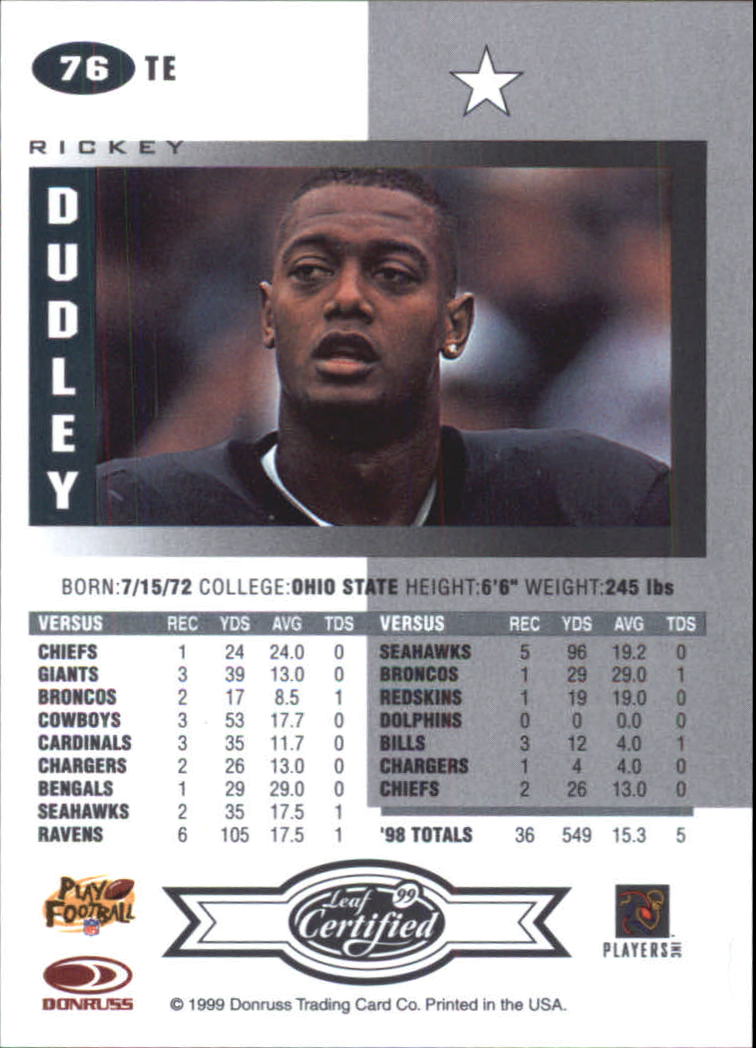 1999 Leaf Certified #76 Rickey Dudley back image