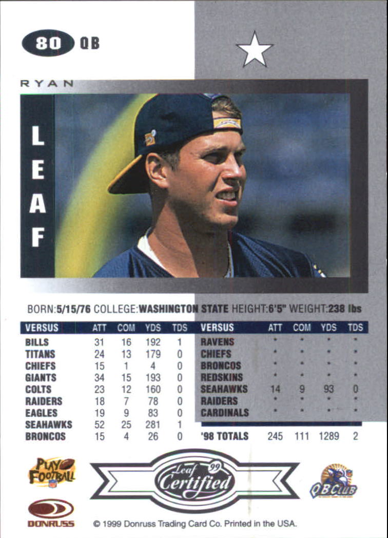 A8150- 1999 Leaf Certified FB Cards 1-225 +Inserts -You Pick- 15+ FREE US SHIP - Picture 159 of 395