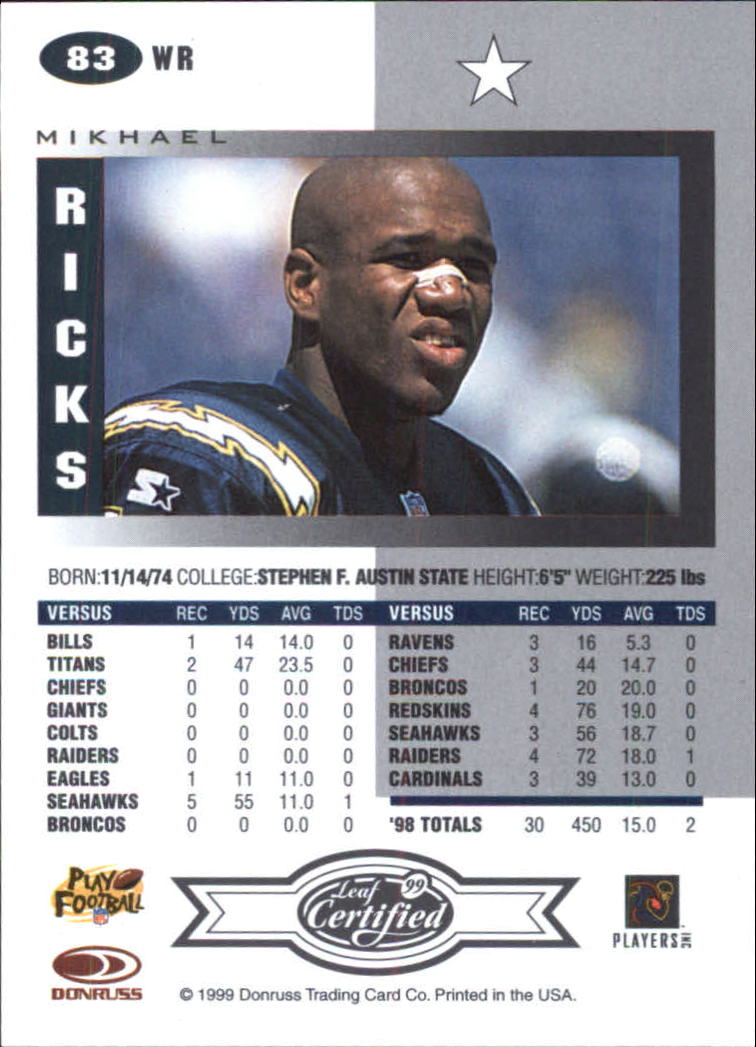 1999 Leaf Certified #83 Mikhael Ricks back image