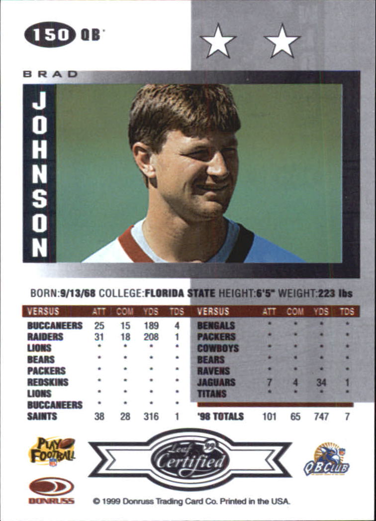 A8150- 1999 Leaf Certified FB Cards 1-225 +Inserts -You Pick- 15+ FREE US SHIP - Picture 297 of 395