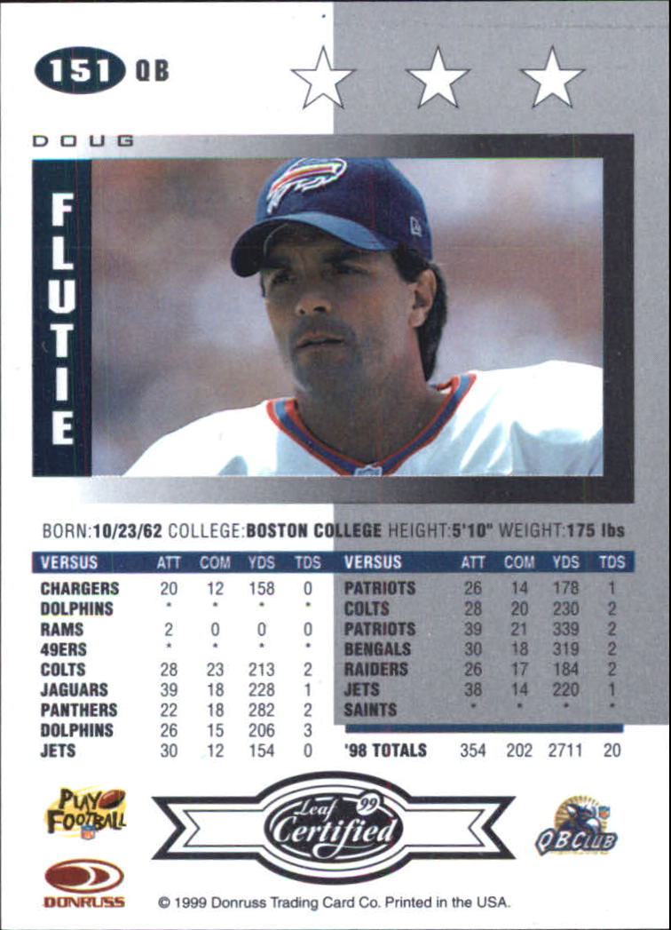 A8150- 1999 Leaf Certified FB Cards 1-225 +Inserts -You Pick- 15+ FREE US SHIP - Picture 299 of 395
