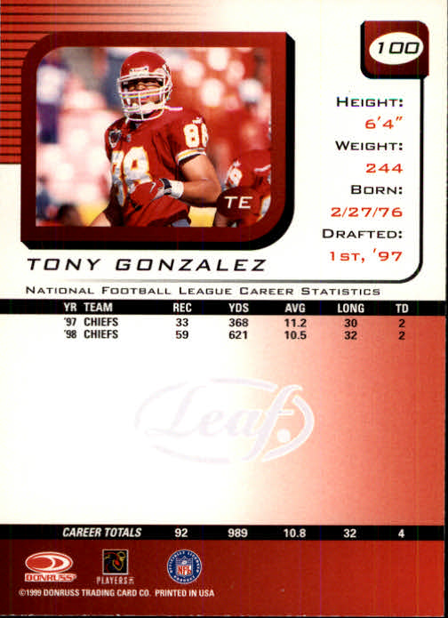 1999 Leaf Rookies and Stars #100 Tony Gonzalez back image
