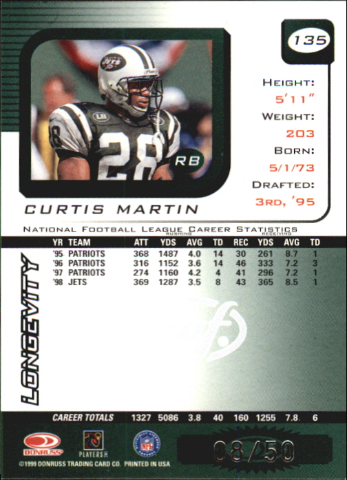 1999 Leaf Rookies and Stars Longevity #135 Curtis Martin back image