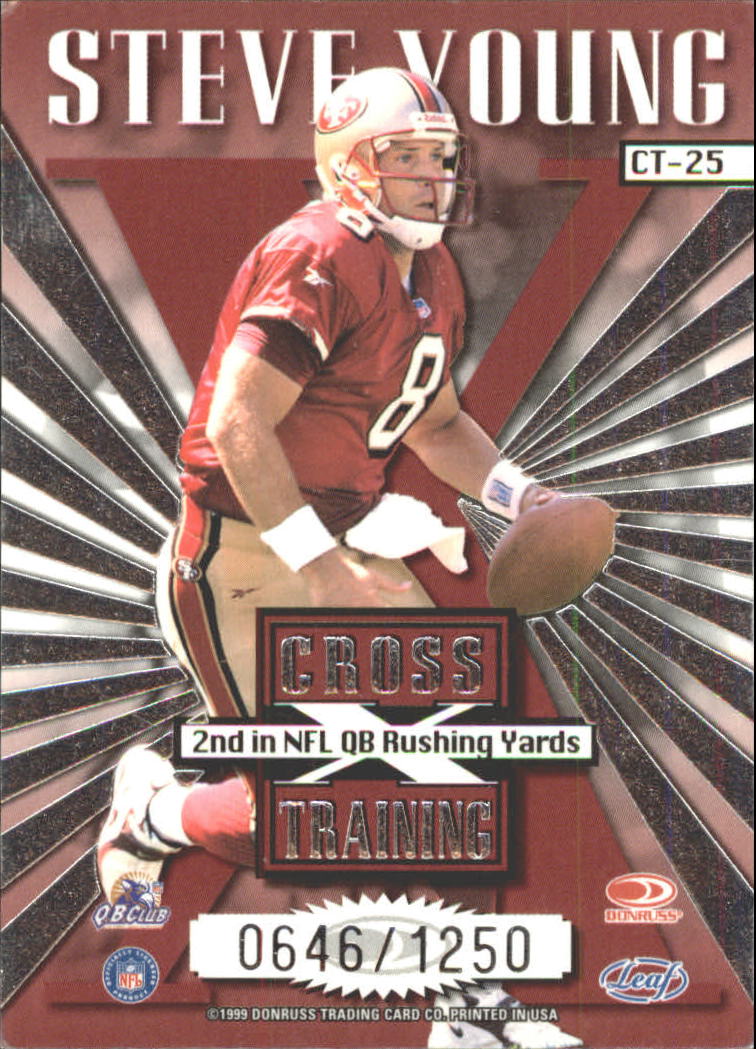 1999 Leaf Rookies and Stars Cross Training #CT25 Steve Young back image