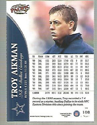 1999 Pacific #108 Troy Aikman back image