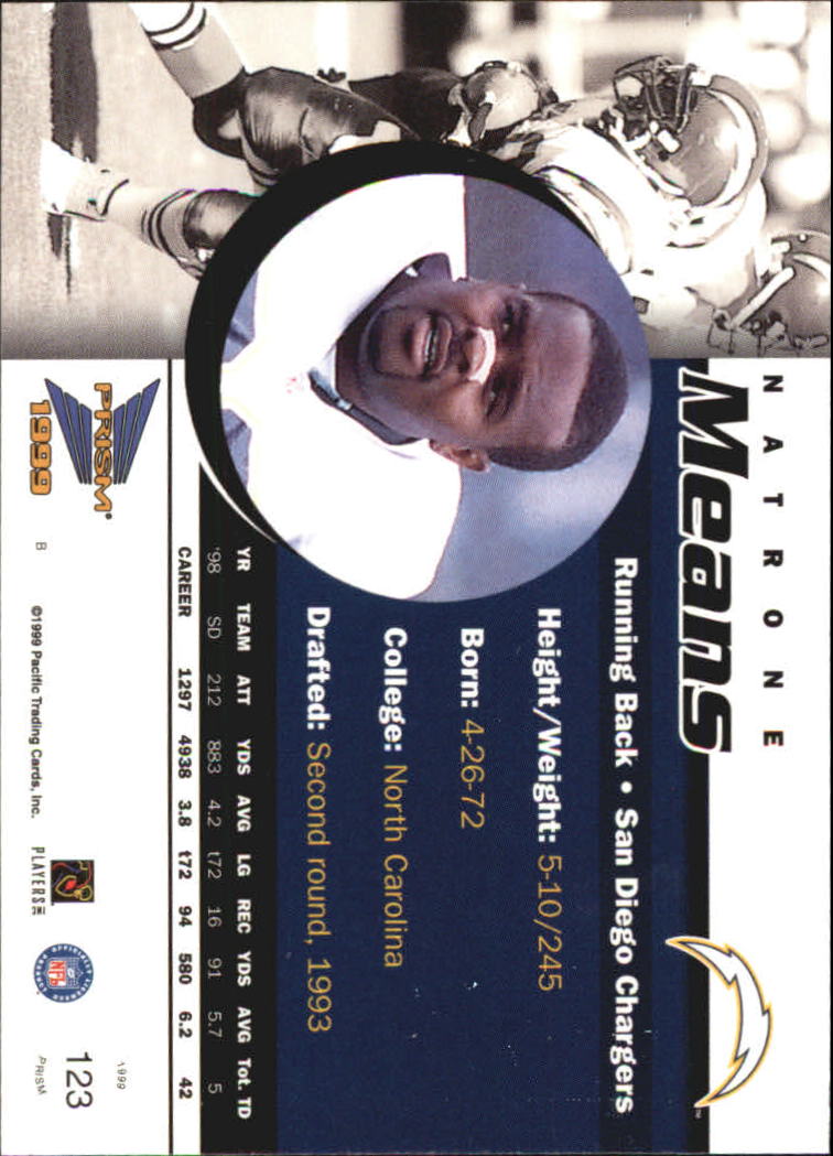 1999 Pacific Prisms #123 Natrone Means back image