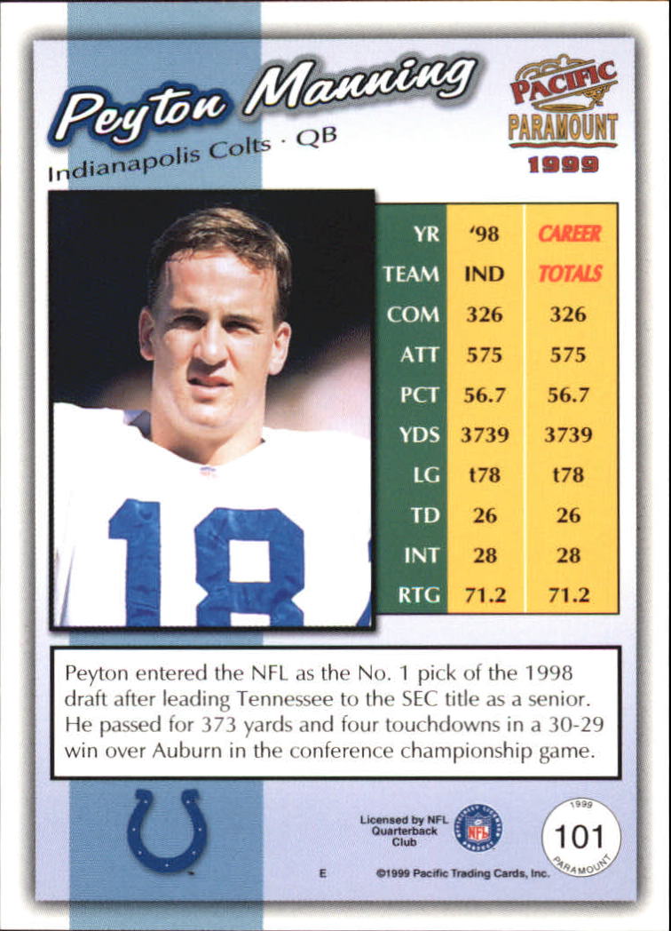 1999 Paramount Copper #101 Peyton Manning back image