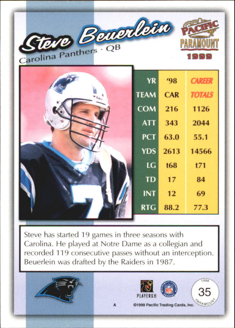 B3959- 1999 Paramount Football Assrtd Insert Cards -You Pick- 15+ FREE US SHIP - Picture 7 of 84