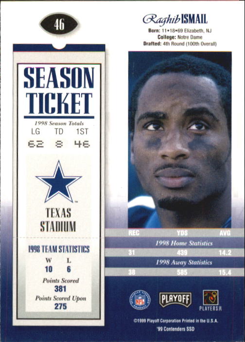 1999 Playoff Contenders SSD #46 Rocket Ismail back image