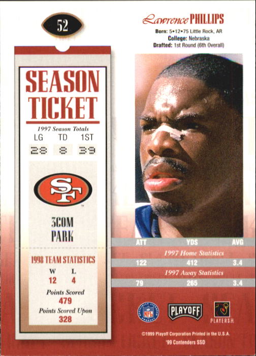 1999 Playoff Contenders SSD #52 Lawrence Phillips back image