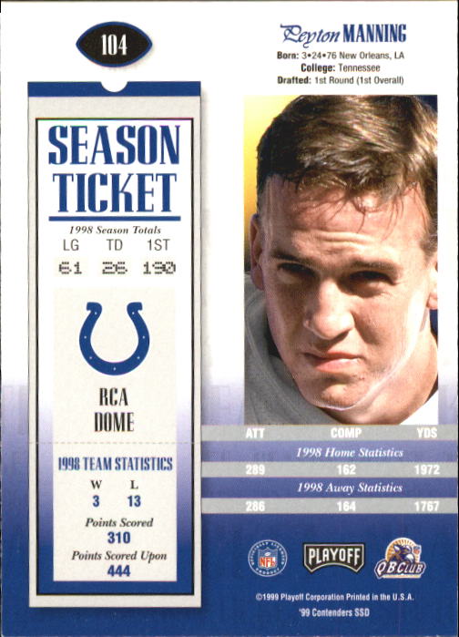 1999 Playoff Contenders SSD #104 Peyton Manning back image
