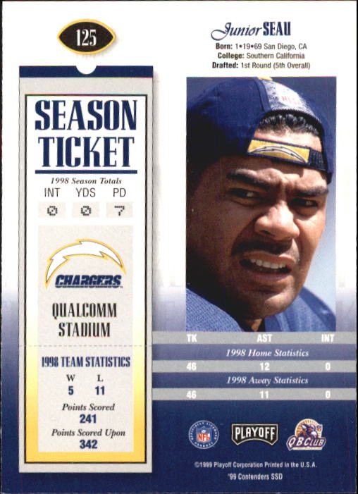 1999 Playoff Contenders SSD #125 Junior Seau back image