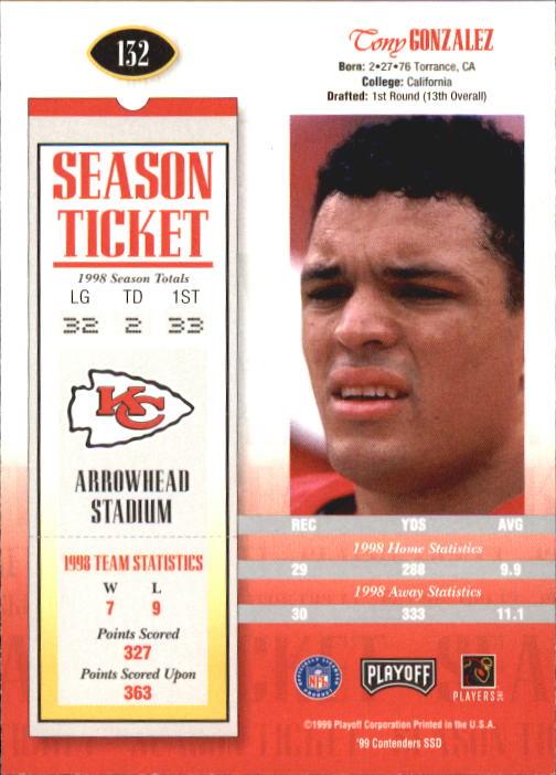 1999 Playoff Contenders SSD #132 Tony Gonzalez back image
