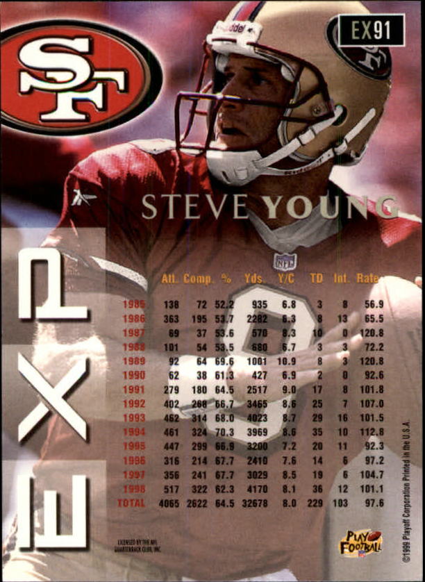 1999 Playoff Prestige EXP #91 Steve Young back image