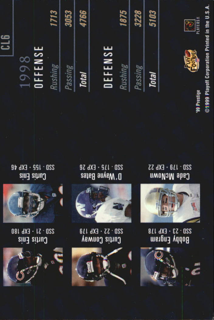 1999 Playoff Prestige SSD Checklists #CL6 Curtis Enis back image