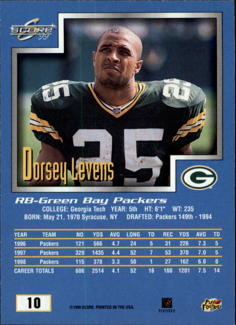 1999 Score #10 Dorsey Levens back image