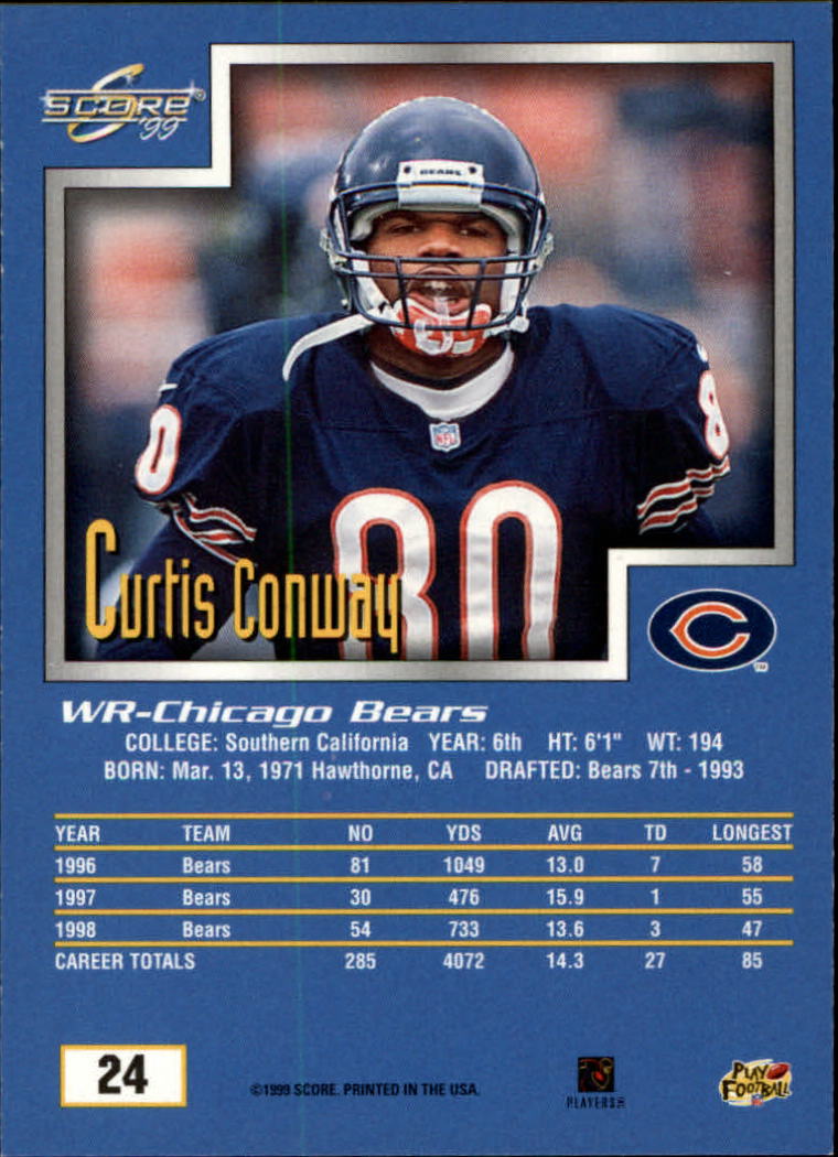 1999 Score #24 Curtis Conway back image