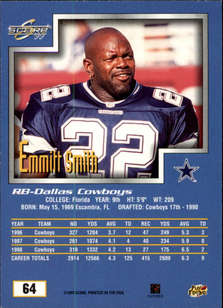 1999 Score #64 Emmitt Smith back image
