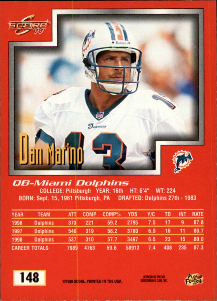 1999 Score #148 Dan Marino back image