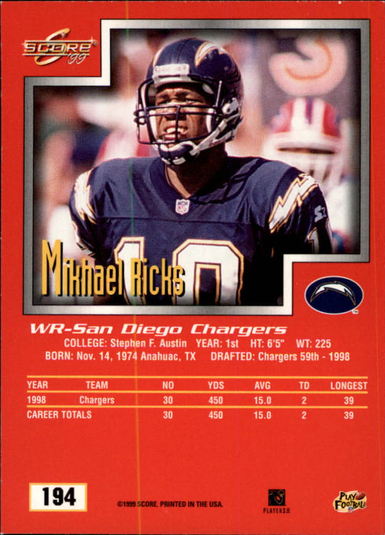 1999 Score #194 Mikhael Ricks back image